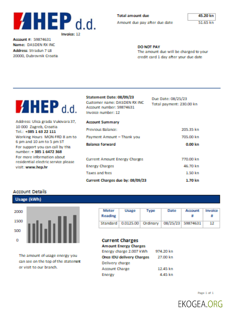 Facture commerciale du service public d'électricité de Hrvatska Elektroprivreda, SCR
